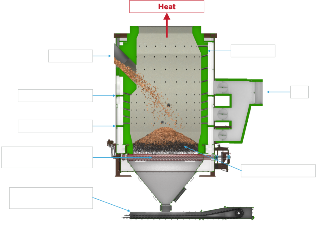 Combustor Cell Overview Illustration